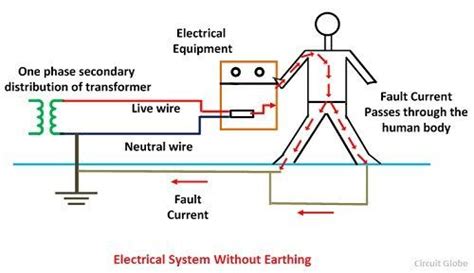 アース付きコンセント：電気の安全性と現代社会の象徴