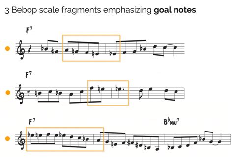  Moment's Notice – Eine swingende Melodie voller bebop-inspirierter Improvisationen